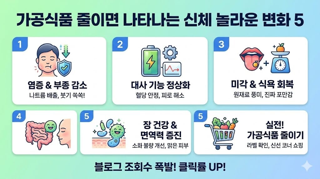 가공식품을 줄이고 맑은 피부와 생기를 되찾은 사람의 밝은 표정