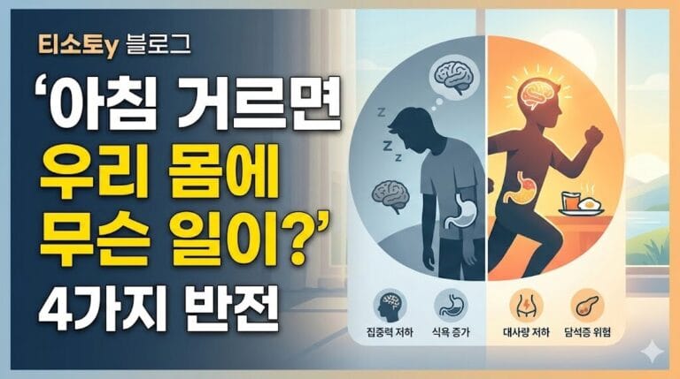 아침 식사, 꼭 먹어야 할까? 아침을 거를 때 우리 몸에서 일어나는 4가지 반전