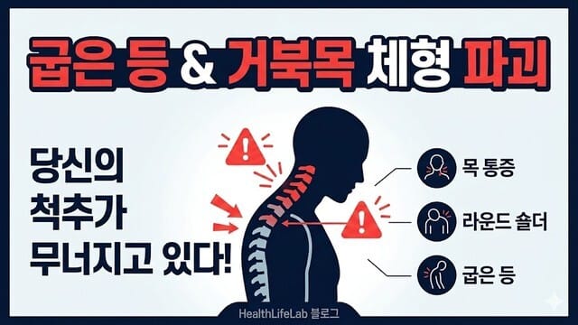 굽은 등과 거북목, 당신의 체형을 망치는 주범: 잘못된 자세가 체형 변화에 미치는 영향