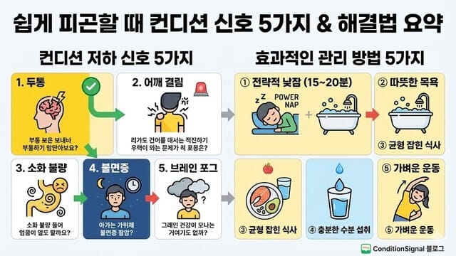 따뜻한 차 한 잔을 마시며 자신의 몸 상태를 차분히 돌아보는 명상의 시간 이미지