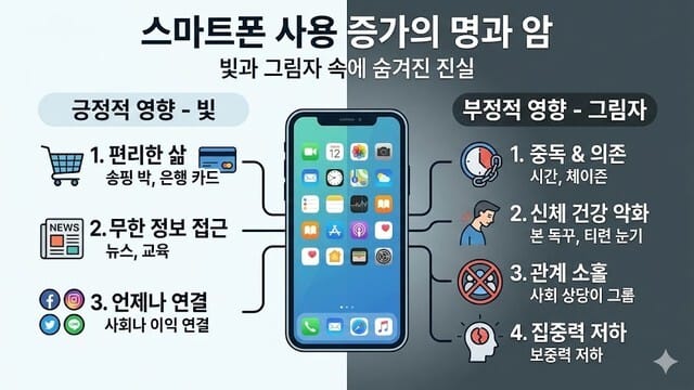 스마트폰 대신 책을 읽거나 자연을 바라보며 휴식을 취하는 평온한 이미지