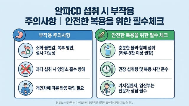 알파CD 섭취 시 부작용 주의사항｜안전한 복용을 위한 필수 체크