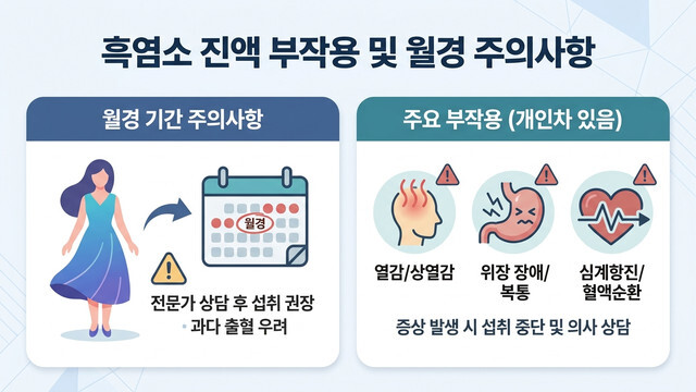 흑염소 진액 부작용 주의점｜생리 중 복용 시 체크해야 할 사항