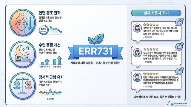 ERR731(이알알 731) 실제 사용 후기 정리｜사용자들이 말하는 리얼한 반응