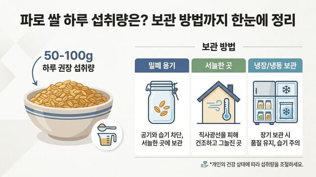 파로 쌀 하루 섭취량은? 보관 방법까지 한눈에 정리