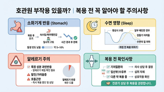 호관원 부작용 있을까?｜복용 전 꼭 알아야 할 주의사항