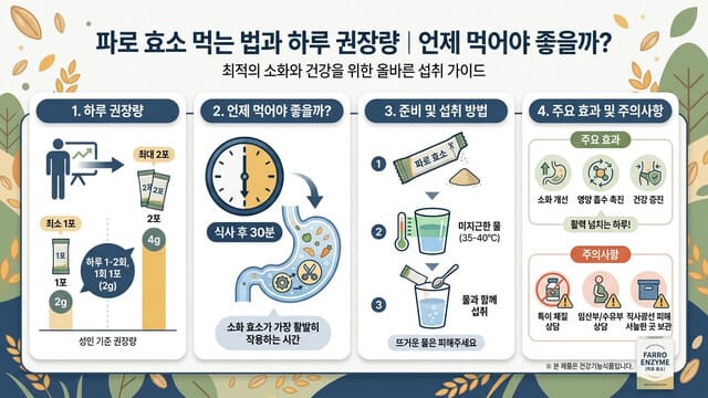 파로 효소 먹는 법과 하루 권장량｜언제 먹어야 좋을까?