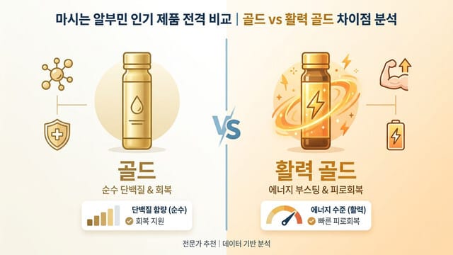 마시는 알부민 인기 제품 전격 비교|골드 vs 활력 골드 차이점 분석