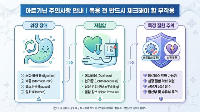 아르기닌 주의사항 안내｜복용 전 반드시 체크해야 할 부작용
