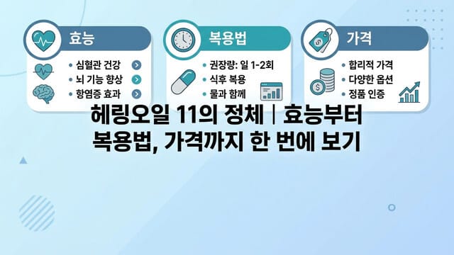 헤링오일 11의 정체｜효능부터 복용법, 가격까지 한 번에 보기