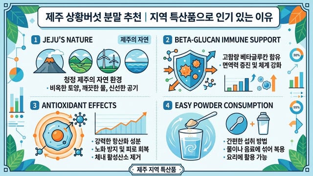 제주 상황버섯 분말 추천｜지역 특산품으로 인기 있는 이유