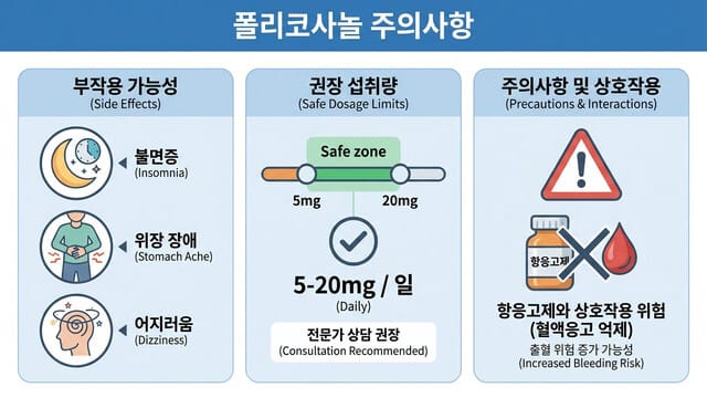폴리코사놀 주의사항 안내｜부작용 예방을 위해 꼭 확인할 점