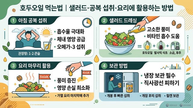 호두오일 먹는법|샐러드·공복 섭취·요리에 활용하는 방법