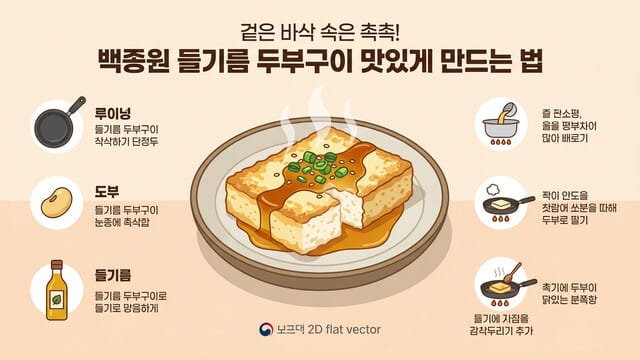 겉은 바삭 속은 촉촉! 백종원 들기름 두부구이 맛있게 만드는 법