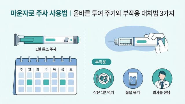 마운자로 주사 사용법 | 올바른 투여 주기와 부작용 대처법 3가지