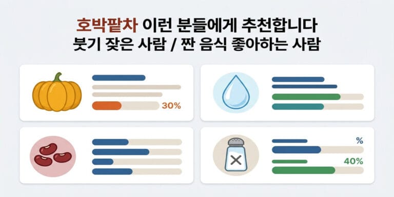 호박팥차 이런 분들에게 추천합니다 붓기 잦은 사람 / 짠 음식 좋아하는 사람