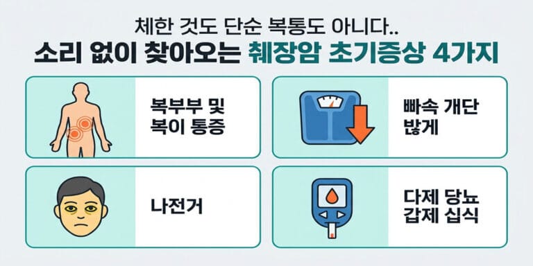 체한 것도 단순 복통도 아니다.. 소리 없이 찾아오는 췌장암 초기증상 4가지