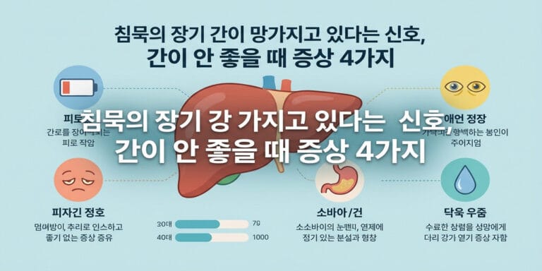 침묵의 장기 간이 망가지고 있다는 신호, 간이 안 좋을 때 증상 4가지