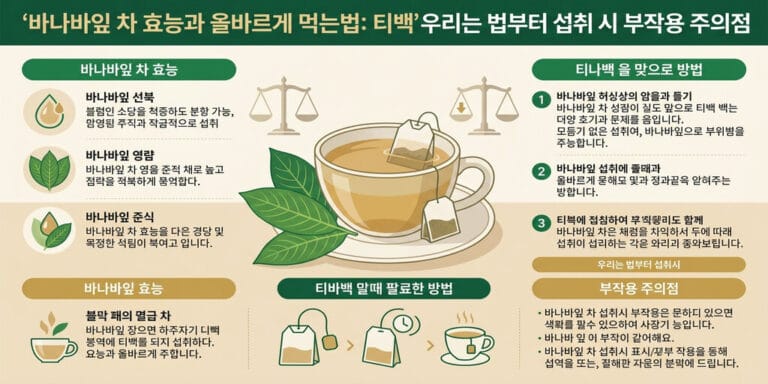 바나바잎 차 효능과 올바르게 먹는법: 티백 우리는 법부터 섭취 시 부작용 주의점