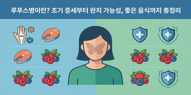 루푸스병이란? 초기 증세부터 완치 가능성, 좋은 음식까지 총정리