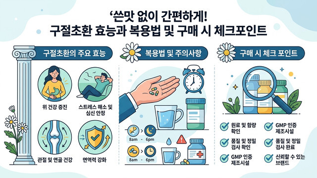 쓴맛 없이 간편하게! 구절초환 효능과 복용법 및 구매 시 체크포인트