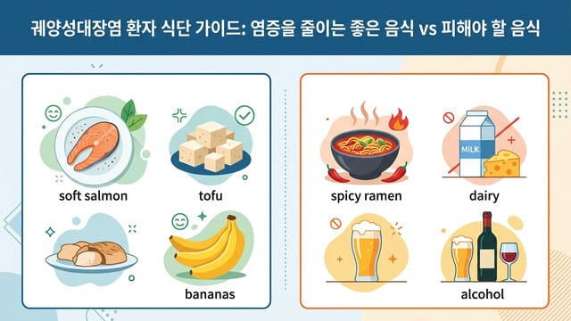 궤양성대장염 환자 식단 가이드: 염증을 줄이는 좋은 음식 vs 피해야 할 음식
