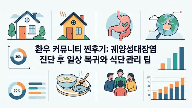 환우 커뮤니티 찐후기: 궤양성대장염 진단 후 일상 복귀와 식단 관리 팁